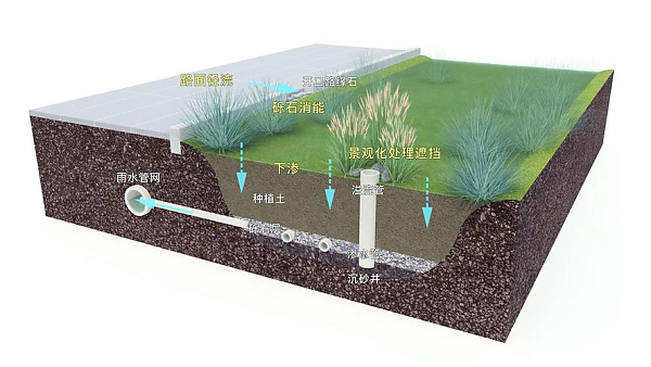 新藍(lán)行動(dòng)_|_喜訊！常州新城九熙臺(tái)苑榮獲LEED金級(jí)預(yù)認(rèn)證！