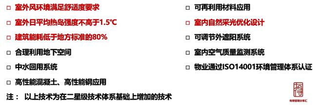 做綠色建筑，到底會增加多少成本