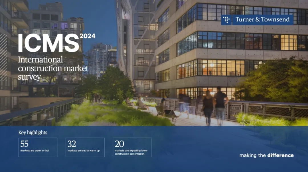 2024年國際建筑市場調(diào)查報(bào)告