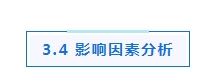 專題_|_ESG信息披露的研究現(xiàn)狀、熱點(diǎn)與展望