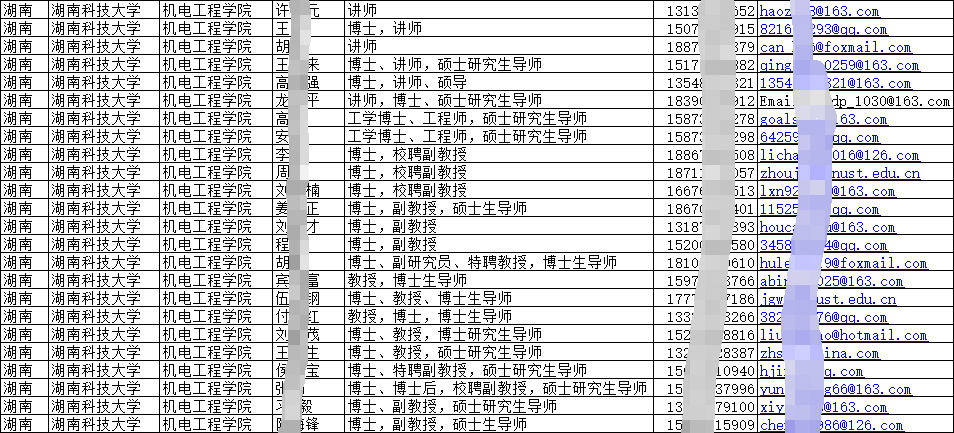 2025大學(xué)及職業(yè)技術(shù)學(xué)院在職教師（教授副教授講師）聯(lián)系方式（手機號）匯總