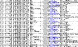 各地高校教師大學(xué)本科?？聘呗氃盒＝淌诟苯淌谥v師聯(lián)系方式手機(jī)號(hào)通訊錄名錄2025