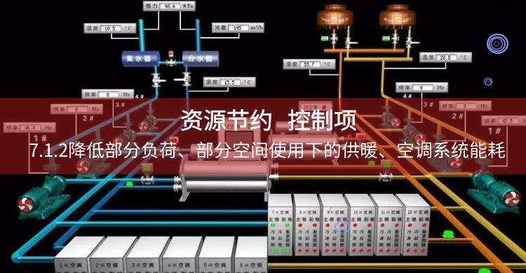 7.1.2_供暖、空調(diào)系統(tǒng)能耗降低