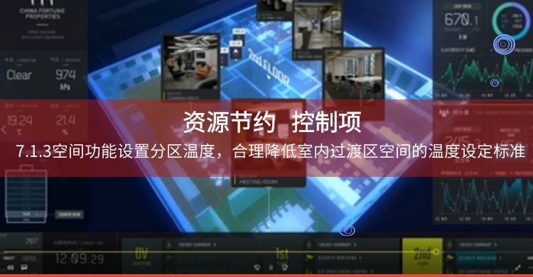 7.1.3 設(shè)置分區(qū)溫度，合理降低室內(nèi)過渡區(qū)空間的溫度設(shè)定標準