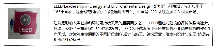 什么是LEED?