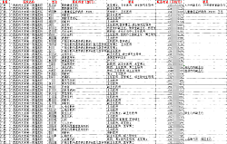 2025全國(guó)醫(yī)院及醫(yī)療機(jī)構(gòu)在職醫(yī)師名錄手機(jī)號(hào)通訊錄合集（分?。? title=