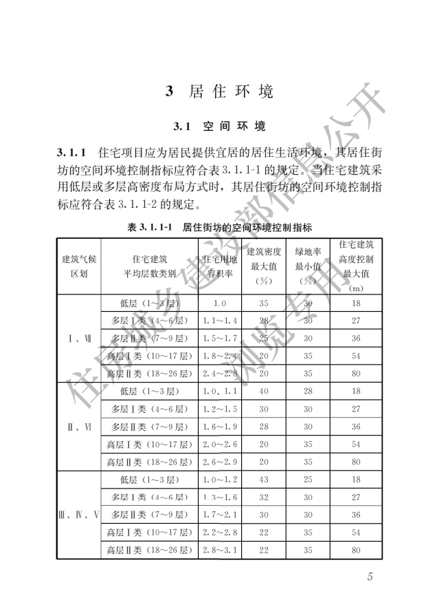 《住宅項(xiàng)目規(guī)范》全文發(fā)布！對(duì)綠色低碳有規(guī)定