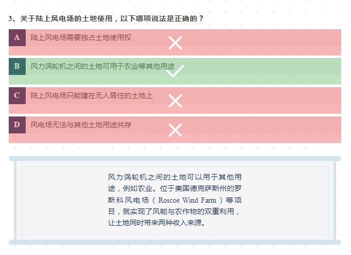 2025世界地球日：關(guān)于可再生能源，你知道多少？