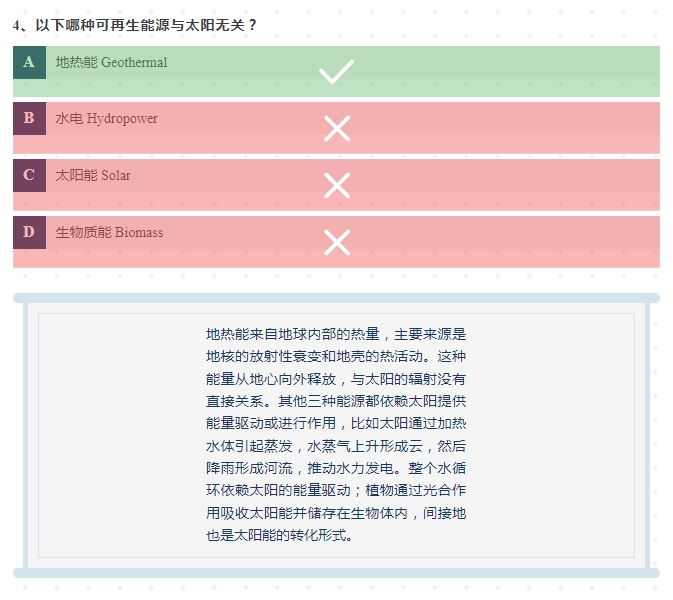 2025世界地球日：關(guān)于可再生能源，你知道多少？