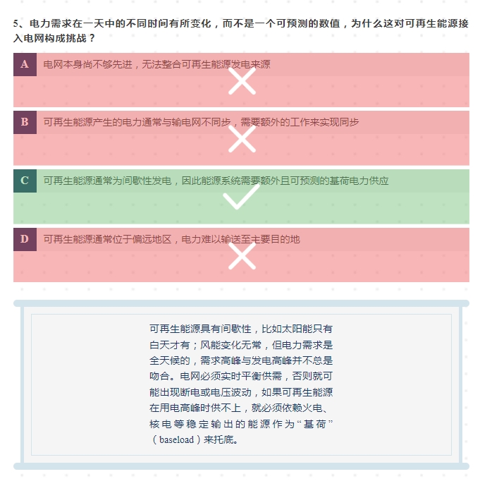 2025世界地球日：關(guān)于可再生能源，你知道多少？