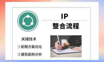 【解析】LEED認(rèn)證：綠色建筑標(biāo)準(zhǔn)及影響全方位解讀