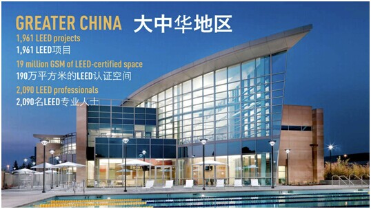 小官報：USGBC_2014年6月深圳行