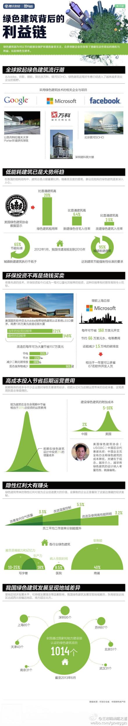 點擊查看原圖大小