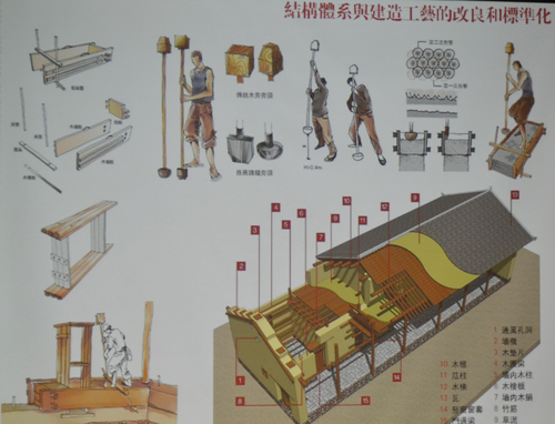 推行綠色元素_七位設計師談建設生態(tài)新鄉(xiāng)村