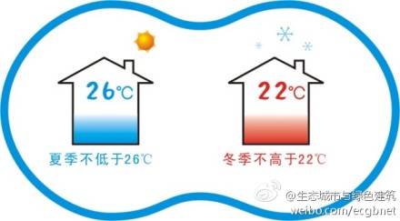 點(diǎn)擊查看原圖大小