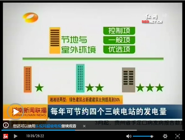 湖南新聞聯(lián)播4月26日大幅度報(bào)道綠色建筑