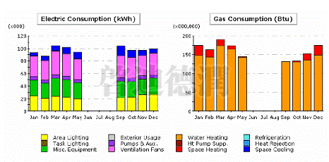 點(diǎn)擊查看原圖大小 點(diǎn)擊查看原圖大小
