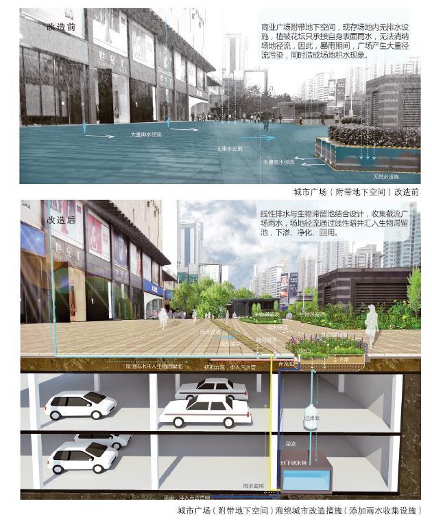 24種海綿城市設(shè)計(jì)措施全圖解