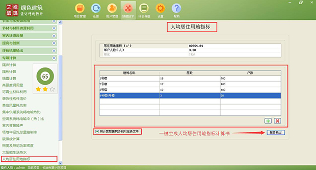 【人均居住用地指標】綠建評審必備專項計算知識點 【人均居住用地指標】綠建評審必備專項計算知識點