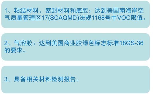 美國LEED認(rèn)證實(shí)施技術(shù)總結(jié)（以萬科中心LEED為案例）