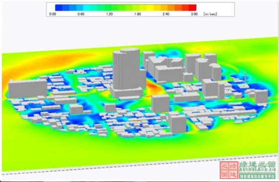 推薦！綠建之窗風(fēng)、熱軟件介紹