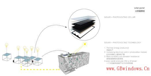 同濟(jì)大學(xué)運(yùn)籌樓_既有綠色改造（金獎(jiǎng)）（項(xiàng)目賞析）