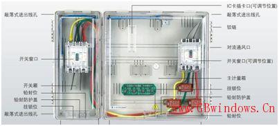 同濟(jì)大學(xué)運(yùn)籌樓_既有綠色改造（金獎(jiǎng)）（項(xiàng)目賞析）