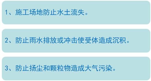 美國LEED認證實施技術總結（以萬科中心LEED為案例）