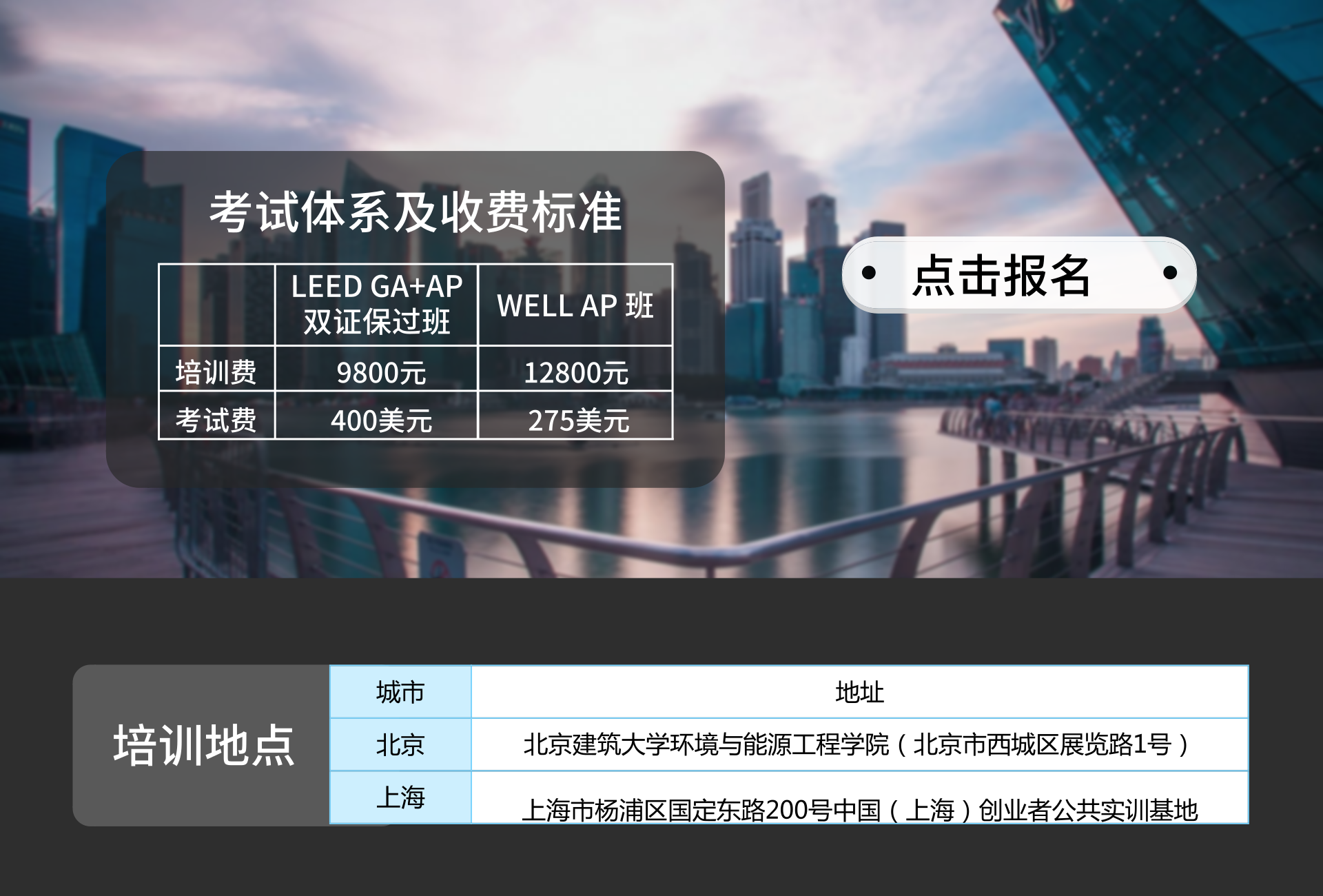 綠色建筑美國LEED/WELL資格認(rèn)證考試