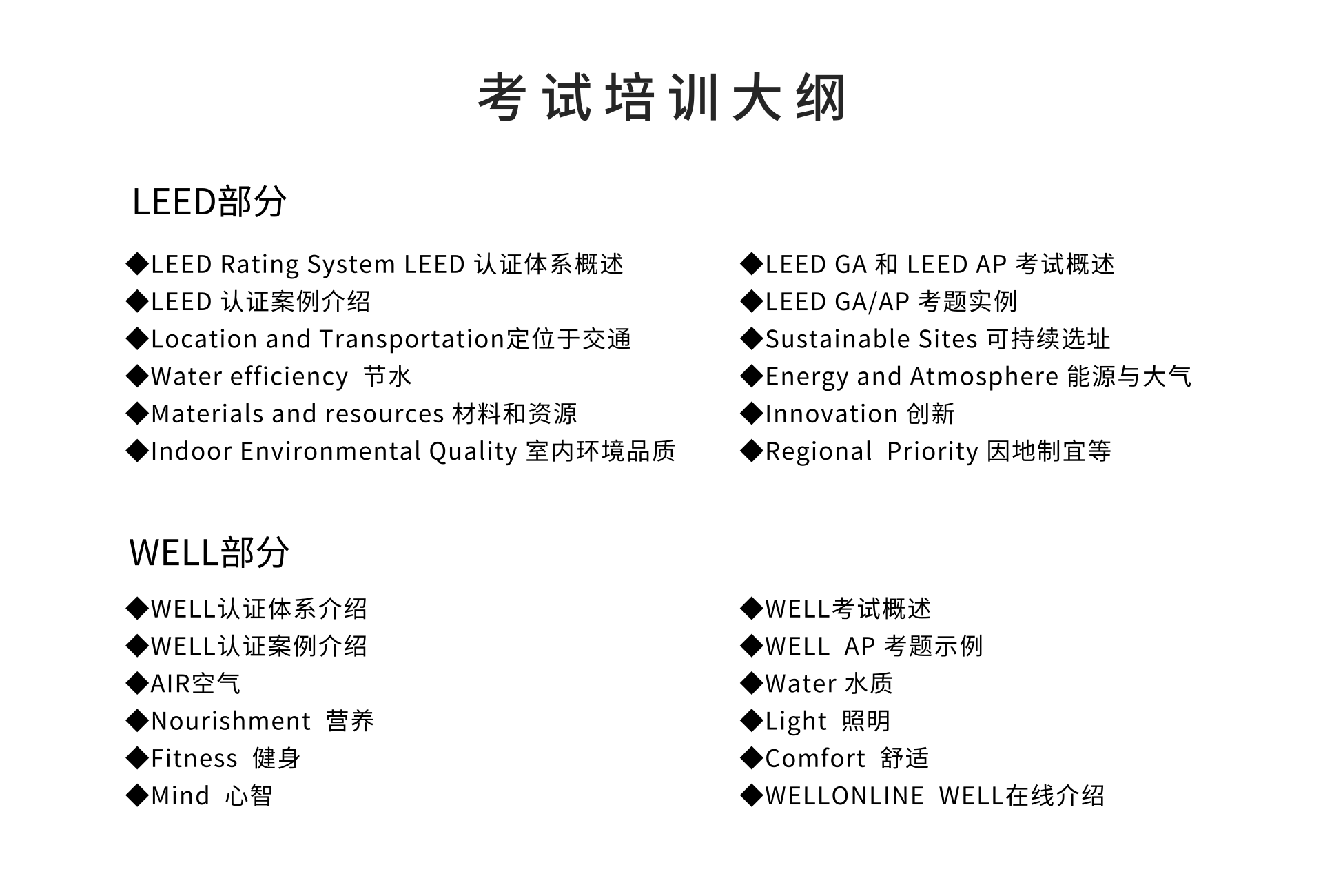 綠色建筑美國LEED/WELL資格認(rèn)證考試