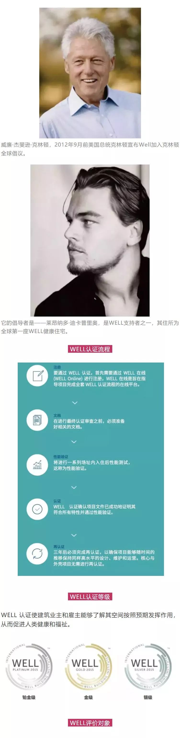 為什么越來(lái)越多的建筑開(kāi)始申請(qǐng)WELL認(rèn)證？