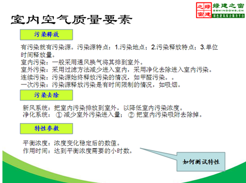 【綠建講堂】綠色建筑：室內(nèi)空氣質(zhì)量（11月18日綠建之窗微信群第七期講座）