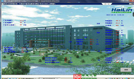 【綠建講堂】節(jié)能與智能和諧統(tǒng)一的綠色建筑（11月20日綠建之窗微信群第八期講座）