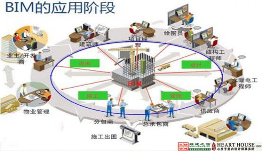 【綠建講堂】生態(tài)節(jié)能、健康舒適——室內(nèi)設(shè)計(jì)的新起點(diǎn)（11月25日綠建之窗微信群第9期講座）