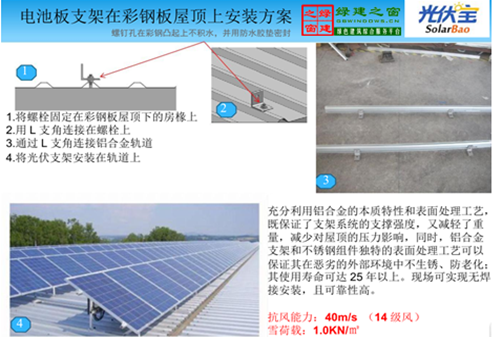 【綠建講堂】國內(nèi)分布式屋頂系統(tǒng)集成項(xiàng)目介紹（12月2日綠建之窗微信群第十一期講座）
