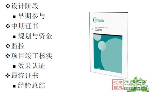 【綠建講堂】英國(guó)低碳建筑技術(shù)產(chǎn)業(yè)化與推廣(12月18日綠建之窗微信群第十六期講座)