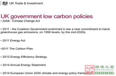 【綠建講堂】英國(guó)低碳建筑技術(shù)產(chǎn)業(yè)化與推廣(12月18日綠建之窗微信群第十六期講座)