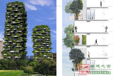 【綠建講堂】借鑒國內(nèi)外先進(jìn)經(jīng)驗(yàn)向霧霾宣戰(zhàn)——城市立體綠化治理PM2.5（12月25日綠建之窗微信群第十八期講座）