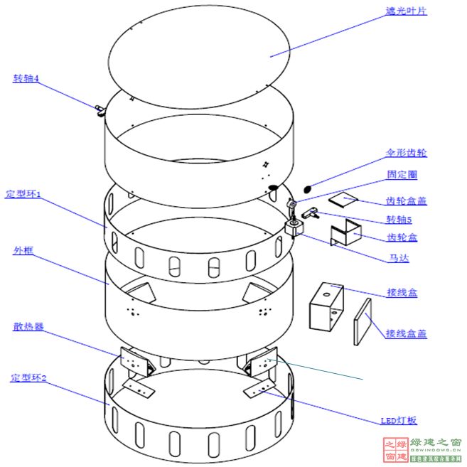 【綠建講堂】陽(yáng)光空氣水——3M陽(yáng)光（綠建之窗微信群2015年第5期講座，總第24期）