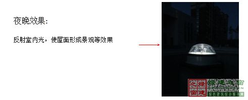 【綠建講堂】陽(yáng)光空氣水——3M陽(yáng)光（綠建之窗微信群2015年第5期講座，總第24期）