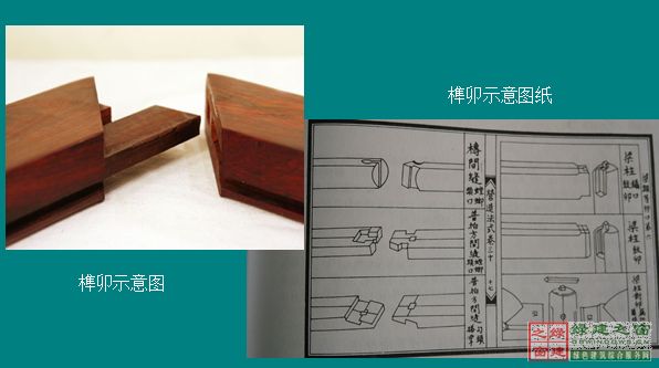 【微信講堂】——淺談中國木結(jié)構(gòu)建筑的發(fā)展（綠建之窗微信群2月2日第26期講座）
