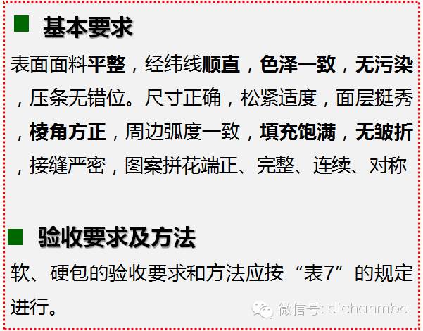 干貨|2019?綠城集團(tuán)極其苛刻的精裝驗(yàn)收標(biāo)（全套）!