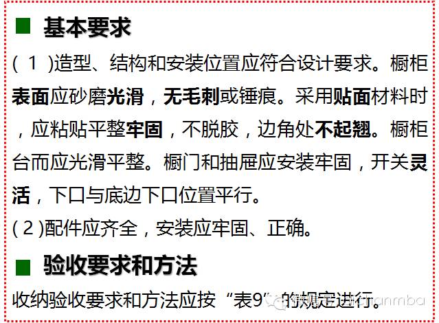 干貨|2019?綠城集團(tuán)極其苛刻的精裝驗(yàn)收標(biāo)（全套）!