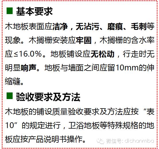 干貨|2019?綠城集團(tuán)極其苛刻的精裝驗(yàn)收標(biāo)（全套）!