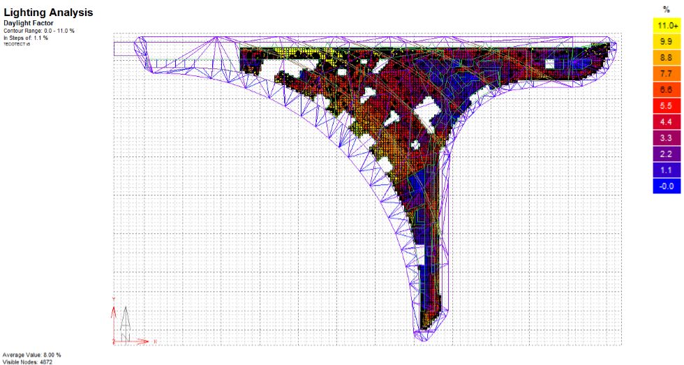運(yùn)用模擬分析技術(shù)優(yōu)化室內(nèi)環(huán)境的綠色建筑設(shè)計(jì)實(shí)踐