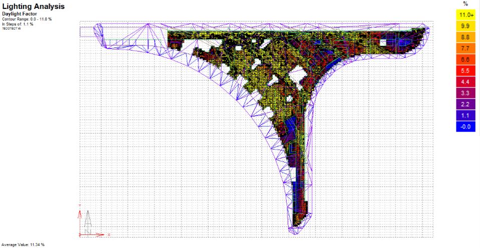 運(yùn)用模擬分析技術(shù)優(yōu)化室內(nèi)環(huán)境的綠色建筑設(shè)計(jì)實(shí)踐