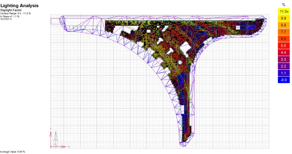 運(yùn)用模擬分析技術(shù)優(yōu)化室內(nèi)環(huán)境的綠色建筑設(shè)計(jì)實(shí)踐