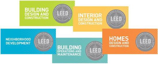 兼聽則明——再瞧LEED業(yè)內培訓師的嚴正反駁！