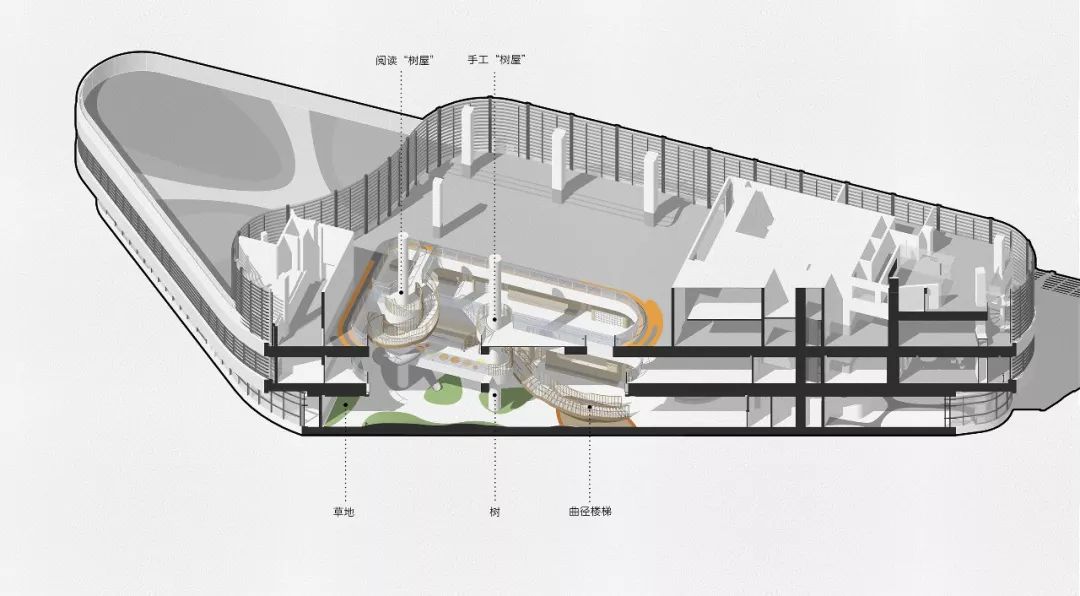中國夫婦賣掉豪宅，只為創(chuàng)辦一所讓世界記住的幼兒園！