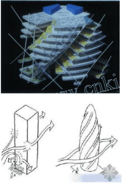 五分鐘讓你了解：綠色建筑，不僅僅是“綠色”的建筑